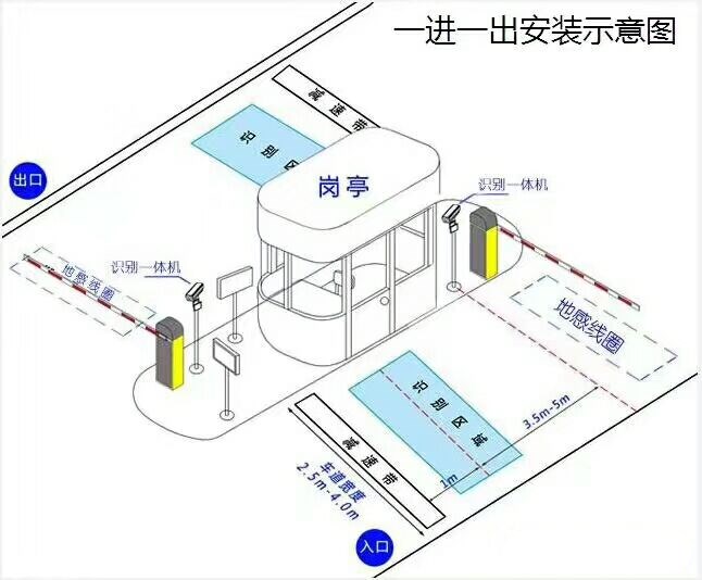 武汉青山区标准manbext登陆
系统安装图