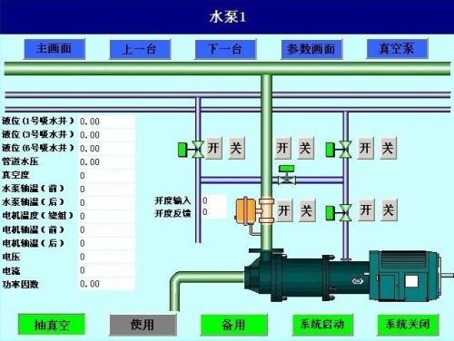 武汉青山区水泵自动控制系统八号