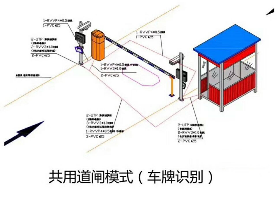 武汉青山区单通道manbext登陆
系统施工